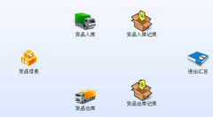 如何把分開的倉庫合并到一起？