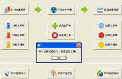 如何在倉庫信息化中定義貨品類型？