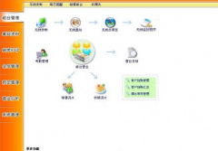 餐飲管理如何讓客人感覺到舒心呢？
