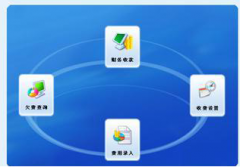 物業(yè)管理軟件無(wú)以倫比的安全性和穩(wěn)定性