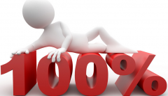 業(yè)務從外部競爭環(huán)境到內部管理