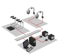 長途客運監(jiān)控應(yīng)用解決方案