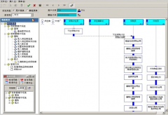 制造業(yè)企業(yè)如何解決自身最急迫的管理難題？