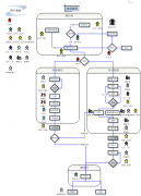 企業(yè)項(xiàng)目管理系統(tǒng)的基本流程主要有哪些？
