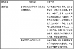 項目進程管理軟件在企業(yè)中的管理過程是怎樣的？