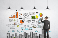 微信營(yíng)銷方案究竟是如何做出來(lái)的？