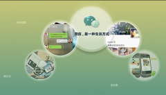 服務號消息推送增加到了每月4條,您知道嗎？