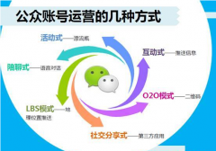 微信平臺優(yōu)化的以后利益營銷是送達式的嗎？