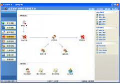 如何讓混凝土erp升級順利？