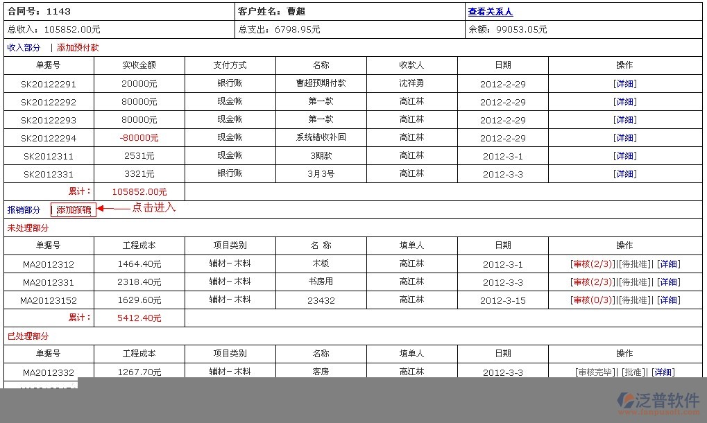 財(cái)務(wù)部--財(cái)務(wù)報(bào)銷
