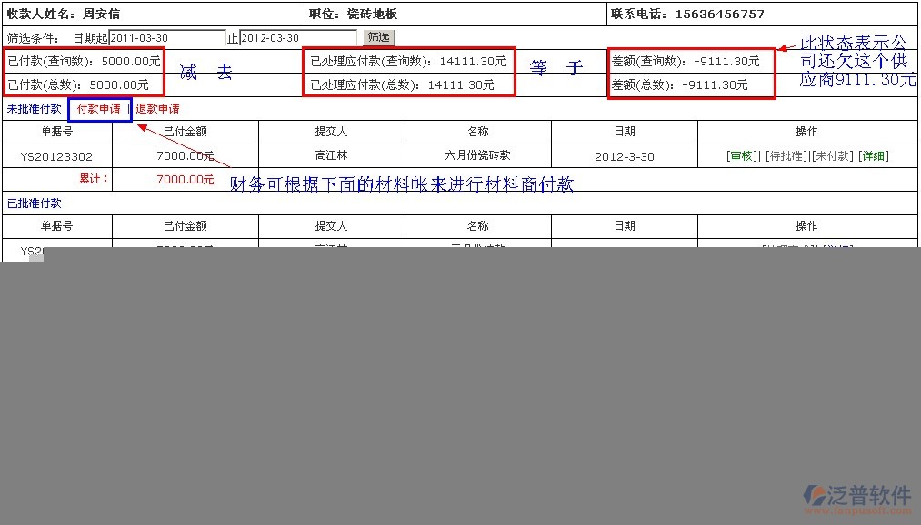 訂單數(shù)據(jù)與材料商直接掛鉤,提升材料明細(xì)帳的結(jié)算效率