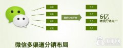 玩微信分銷？這6大難題你不可不知