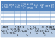 美容院營業(yè)日?qǐng)?bào)表