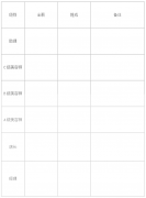 美容院員工薪資管理辦法表